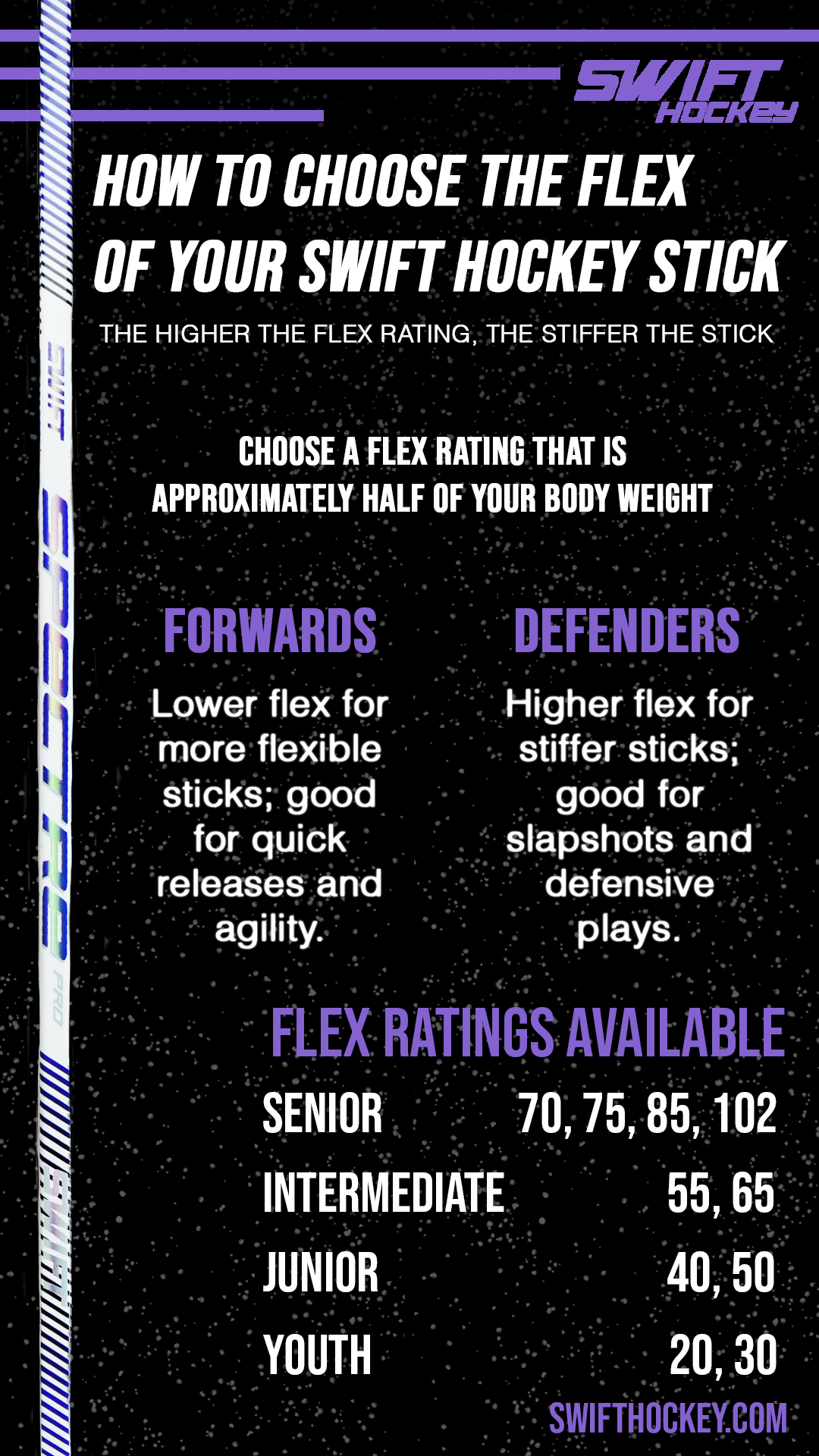 Swift Spectre - Senior Hockey Stick, 60" (WHITE) Limited Edition