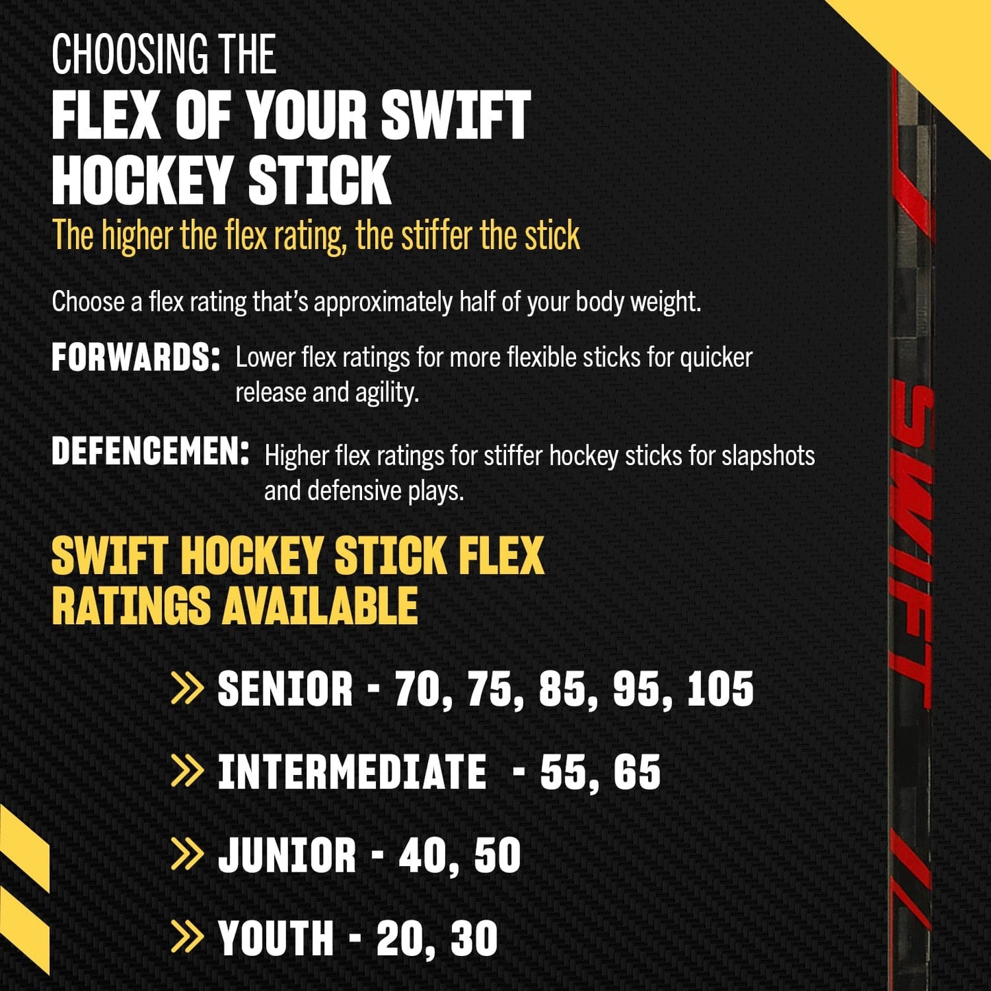 Swift ZT Pro 1 - Intermediate Hockey Stick, 57" (RED) Limited Edition